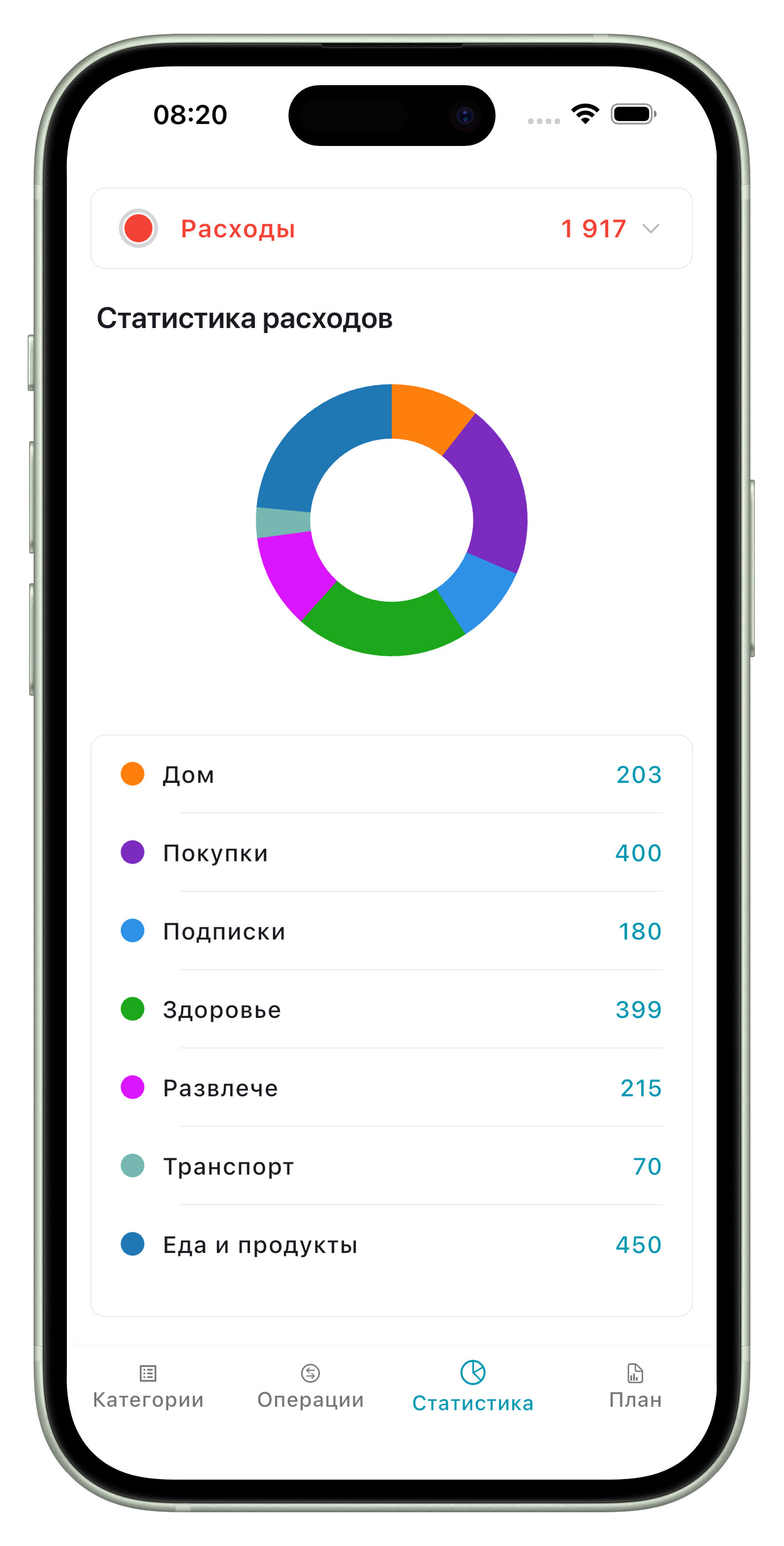 FinLogs - Ввод данных